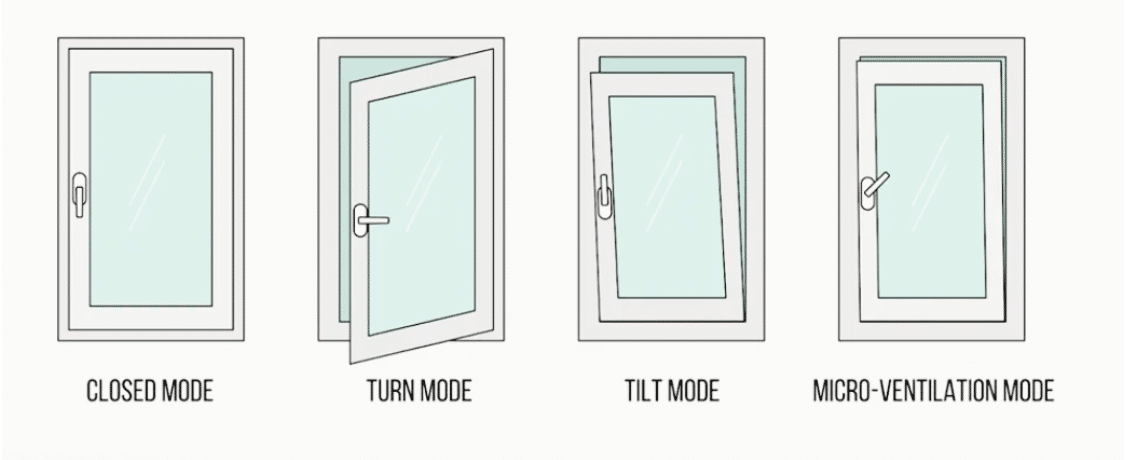 Tilt and turn windows with added muntins in a private home in Tampa, Florida